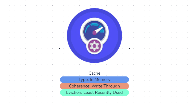 cache example