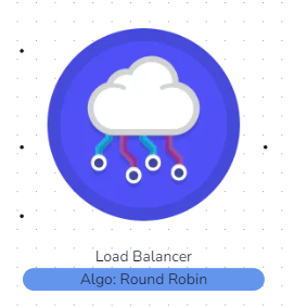 Load balancer node diagram